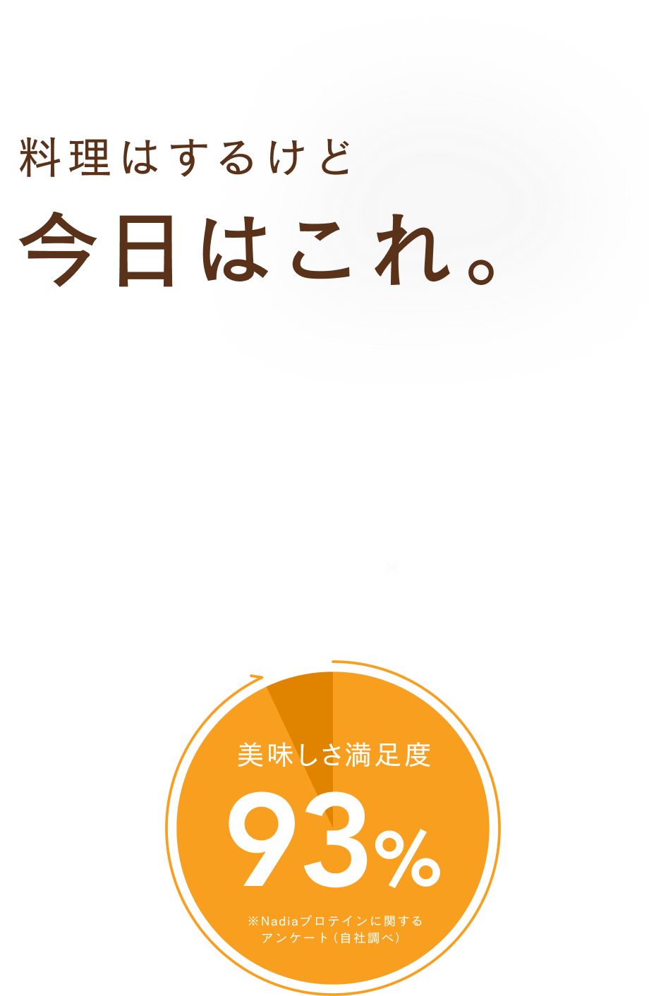 料理はするけど今日はこれ。Nadiaプロテイン